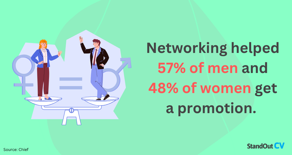 Networking statistics gender imbalance