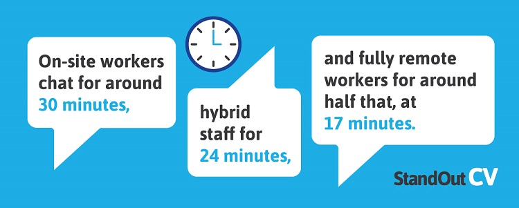 StandOut CV Workplace Whispers Remote vs Hybrid Workers