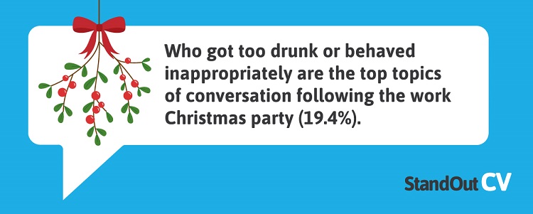 StandOut CV Workplace Whispers Christmas Party