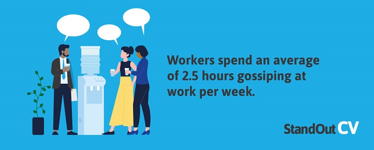 StandOut CV Workplace Whispers Average Time Gossiping