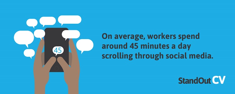 Standout CV Workplace Whispers Social Media