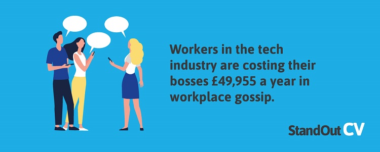 Standout CV Workplace Whispers Tech Industry