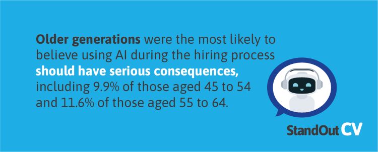 Consequences of using AI during hiring process