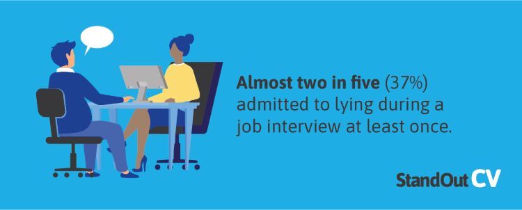 Lying during job interview