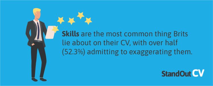 Lying about skills