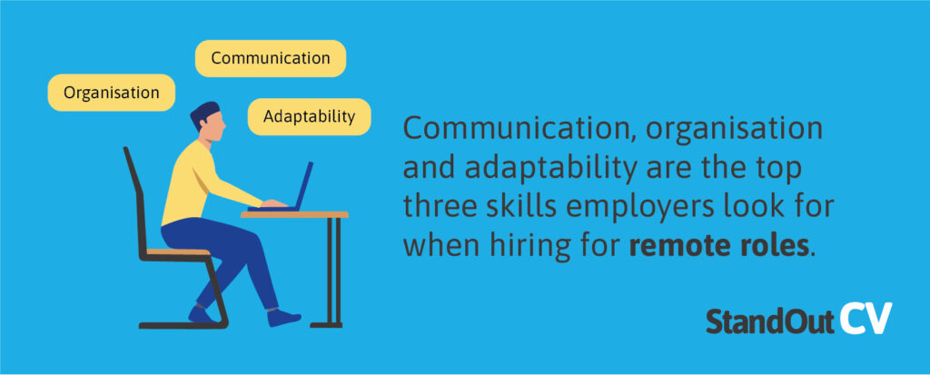Most in demand skills for remote workers